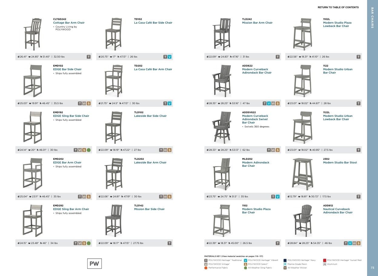 POLYWOOD Outdoor Furniture Catalog Weekly Ad January 1 - December 31, 2026