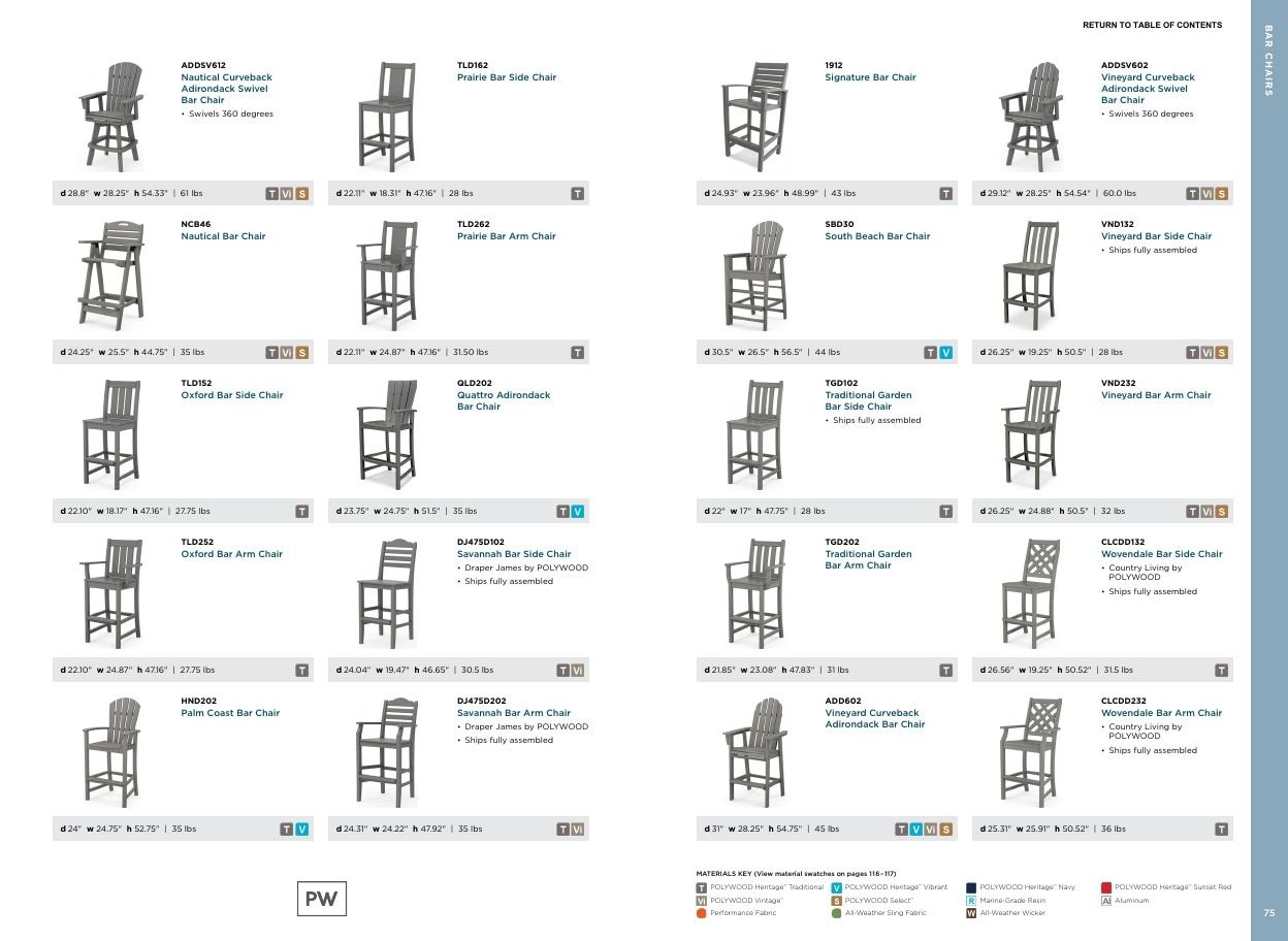 POLYWOOD Outdoor Furniture Catalog Weekly Ad January 1 - December 31, 2026