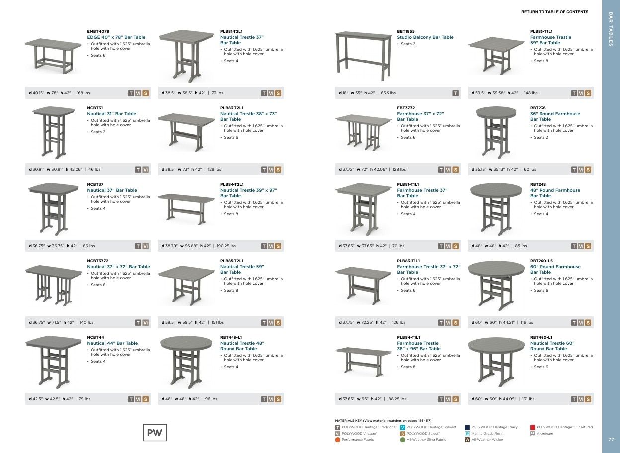 POLYWOOD Outdoor Furniture Catalog Weekly Ad January 1 - December 31, 2026
