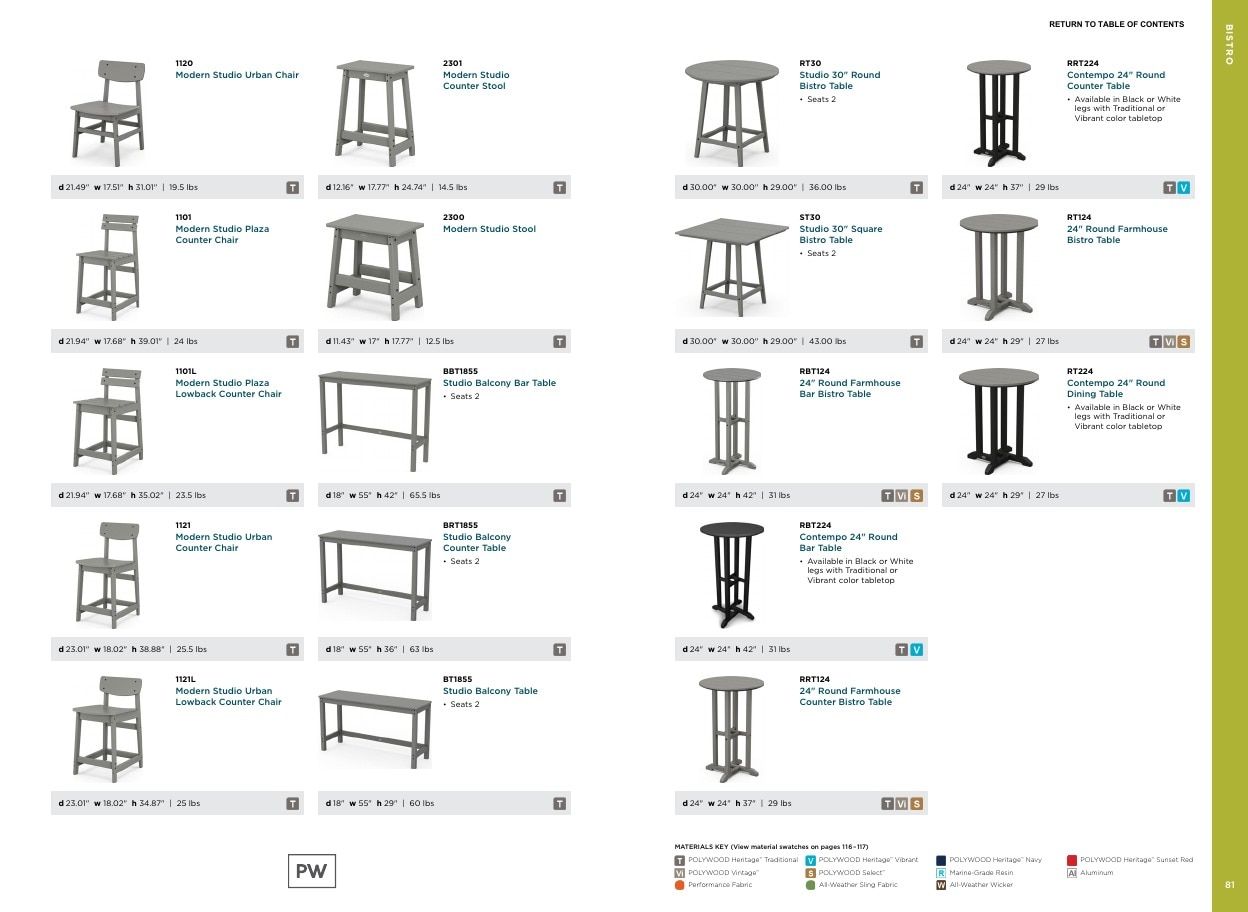 POLYWOOD Outdoor Furniture Catalog Weekly Ad January 1 - December 31, 2026