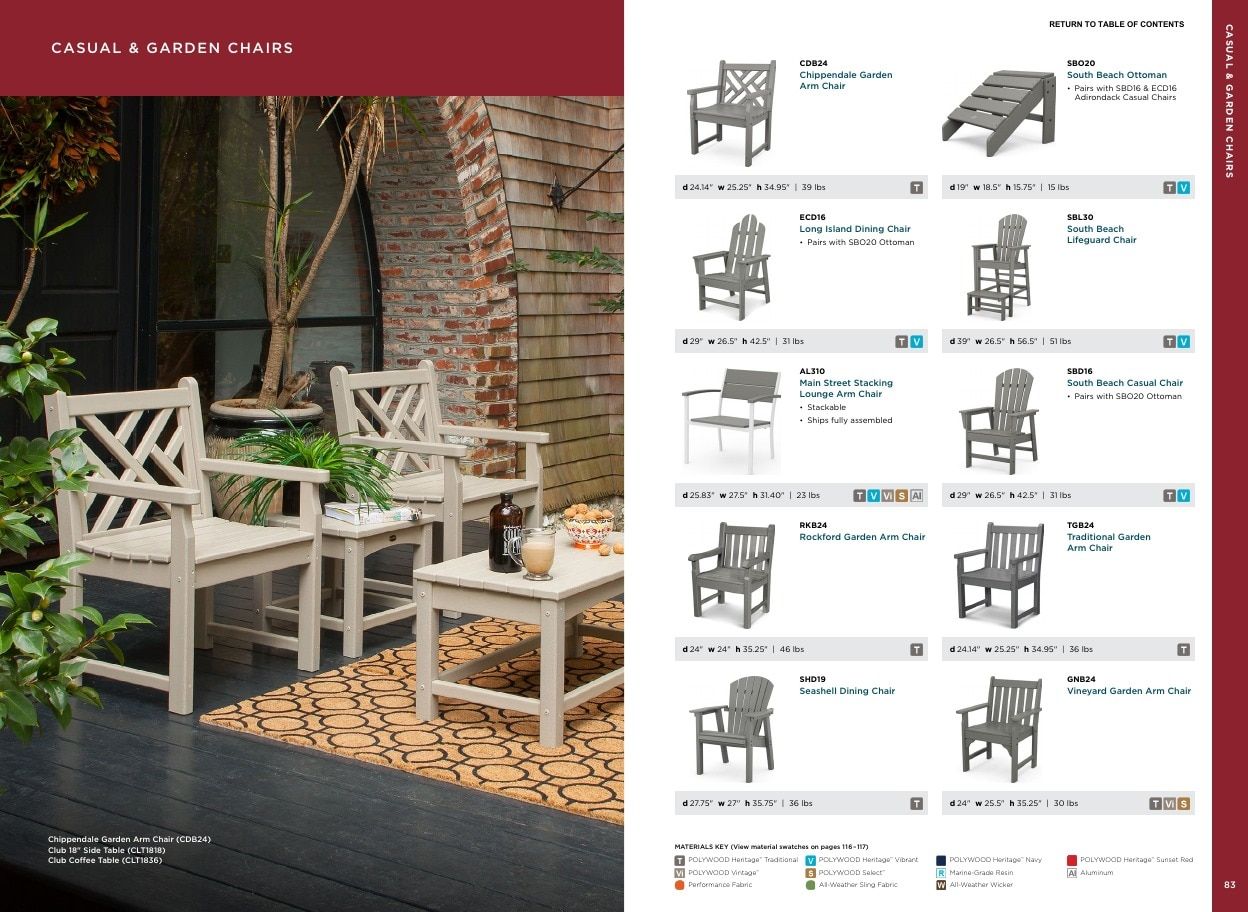 POLYWOOD Outdoor Furniture Catalog Weekly Ad January 1 - December 31, 2026
