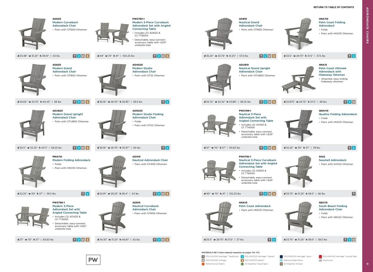 POLYWOOD Outdoor Furniture Catalog Weekly Ad January 1 - December 31, 2026