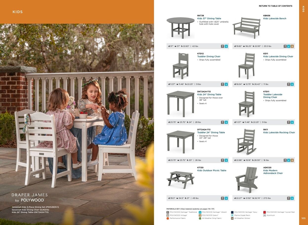 POLYWOOD Outdoor Furniture Catalog Weekly Ad January 1 - December 31, 2026