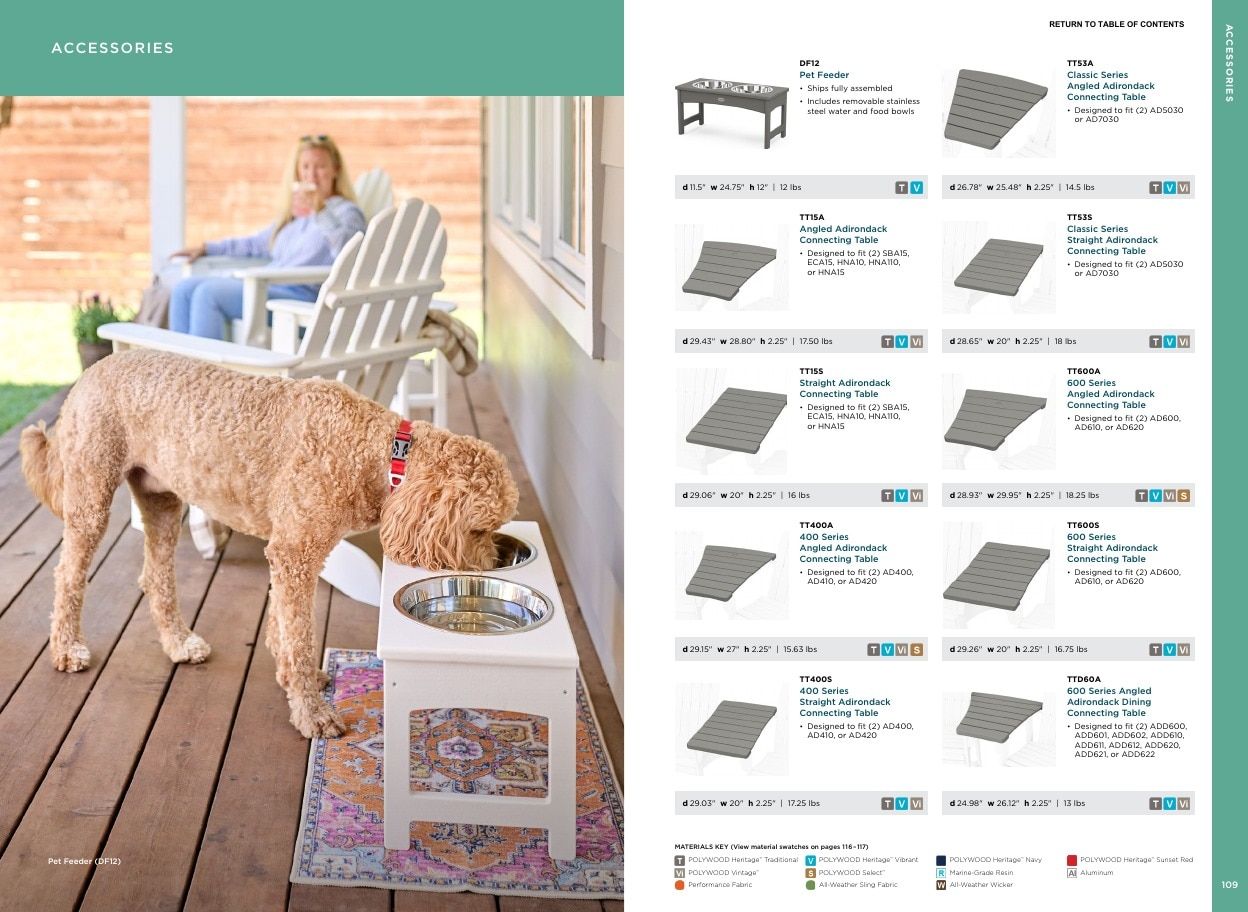 POLYWOOD Outdoor Furniture Catalog Weekly Ad January 1 - December 31, 2026