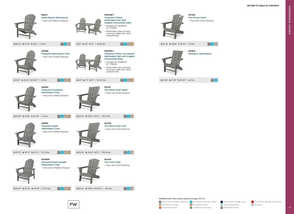 POLYWOOD Outdoor Furniture Catalog Weekly Ad January 1 - December 31, 2026