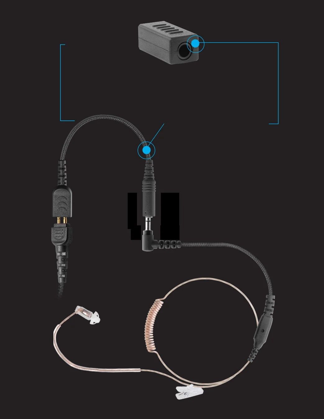 National 2Way Two-Way Radio Products Catalog Weekly Ad January 1 - December 31, 2026