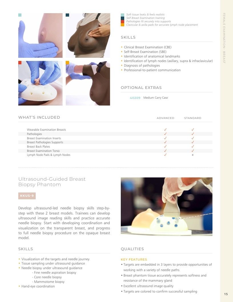 Limbs & Things USA Medical Simulation Catalog Weekly Ad January 1 - December 31, 2026