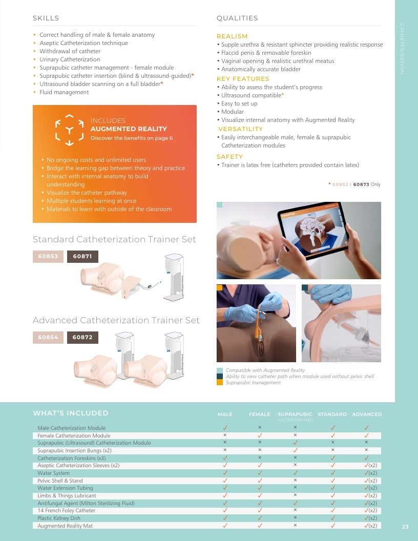 Limbs & Things USA Medical Simulation Catalog Weekly Ad January 1 - December 31, 2026