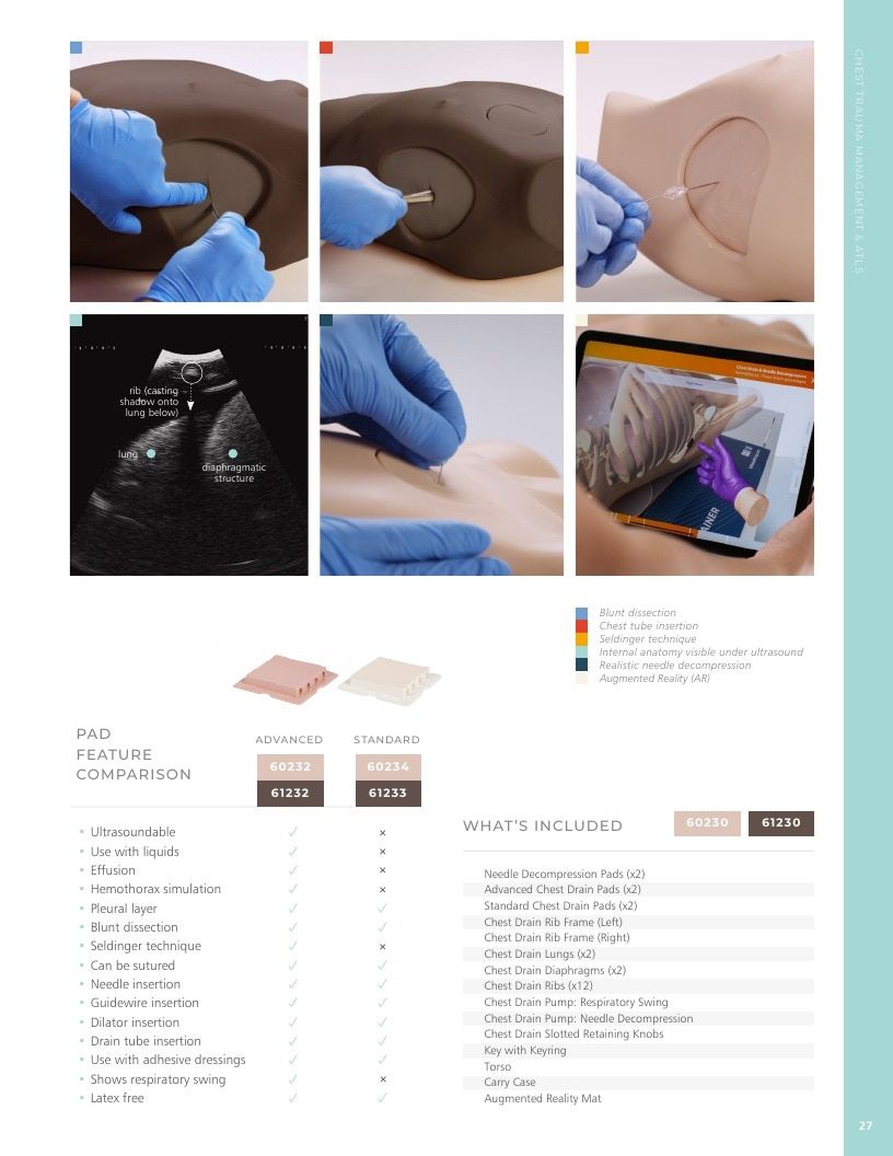 Limbs & Things USA Medical Simulation Catalog Weekly Ad January 1 - December 31, 2026