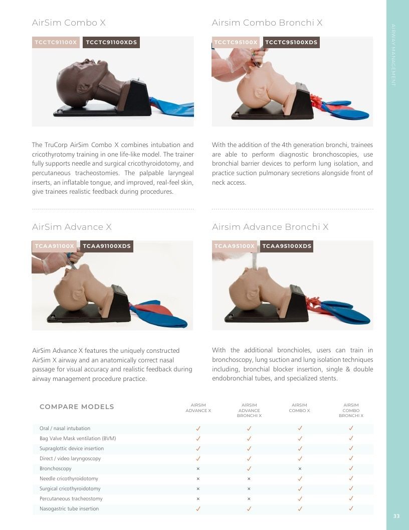 Limbs & Things USA Medical Simulation Catalog Weekly Ad January 1 - December 31, 2026