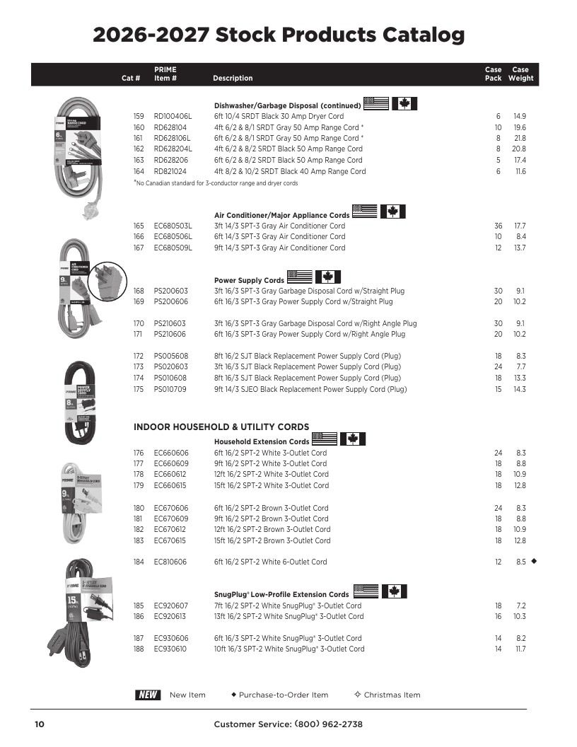 Prime Wire and Cable Electrical Products Catalog Weekly Ad January 1, 2026 - December 31, 2027