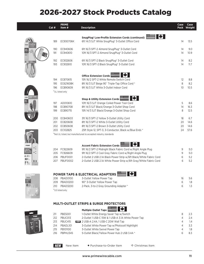Prime Wire and Cable Electrical Products Catalog Weekly Ad January 1, 2026 - December 31, 2027
