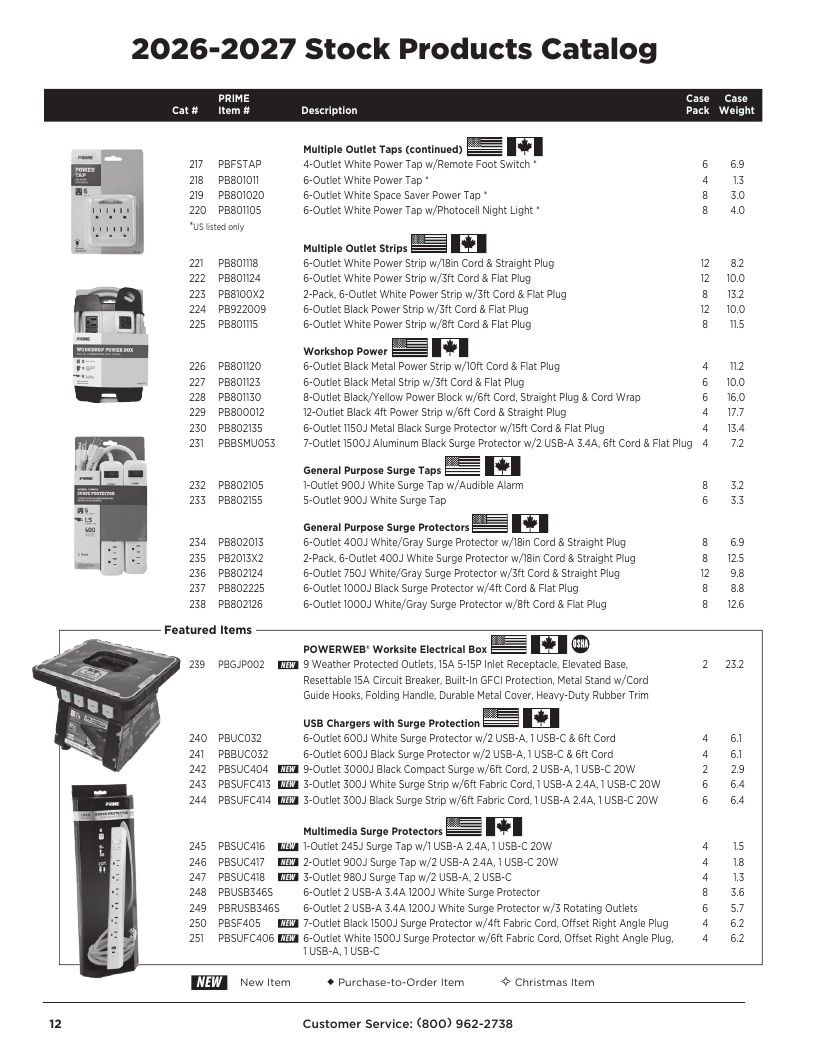Prime Wire and Cable Electrical Products Catalog Weekly Ad January 1, 2026 - December 31, 2027