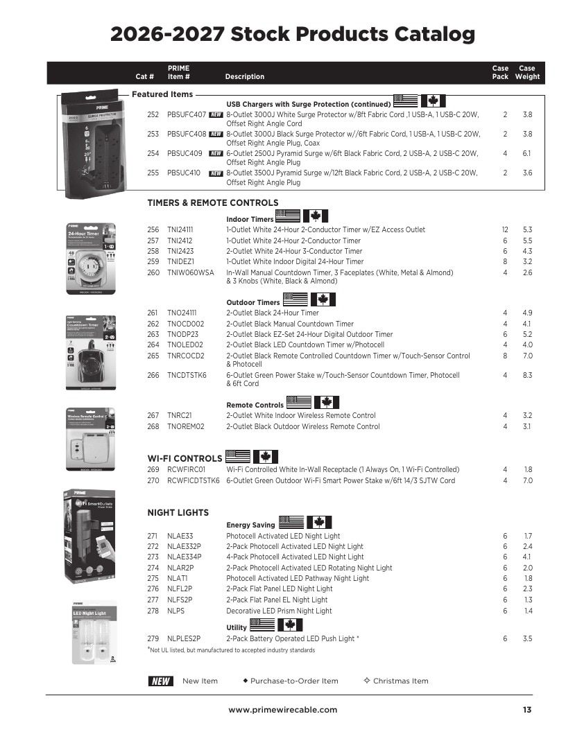 Prime Wire and Cable Electrical Products Catalog Weekly Ad January 1, 2026 - December 31, 2027