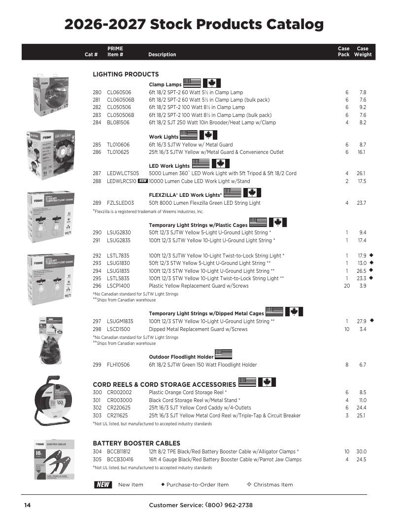 Prime Wire and Cable Electrical Products Catalog Weekly Ad January 1, 2026 - December 31, 2027