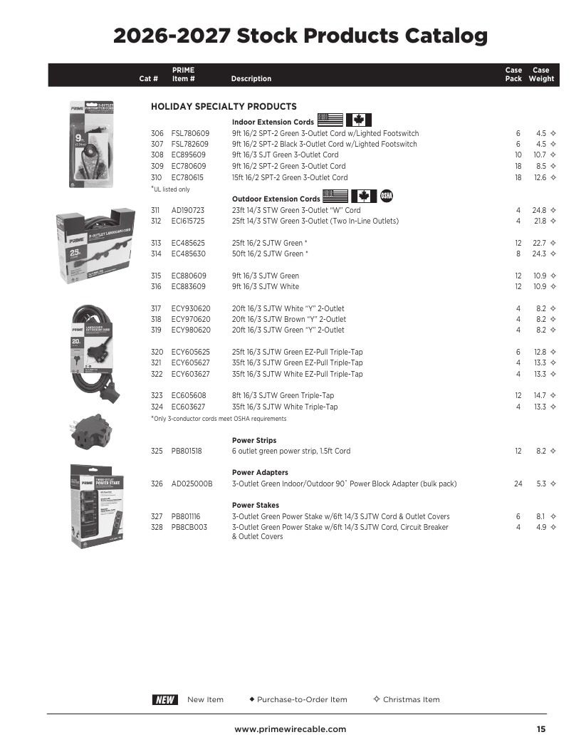 Prime Wire and Cable Electrical Products Catalog Weekly Ad January 1, 2026 - December 31, 2027