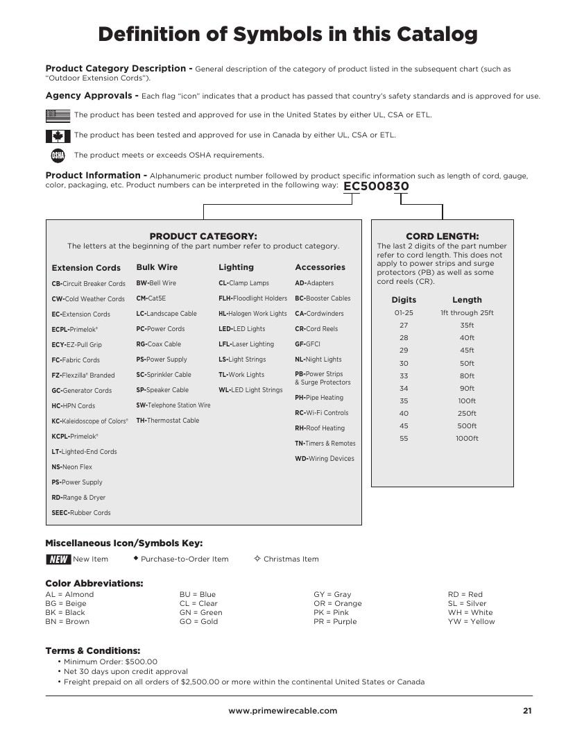 Prime Wire and Cable Electrical Products Catalog Weekly Ad January 1, 2026 - December 31, 2027