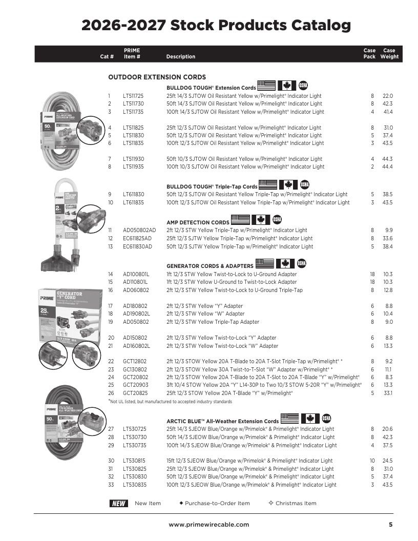 Prime Wire and Cable Electrical Products Catalog Weekly Ad January 1, 2026 - December 31, 2027