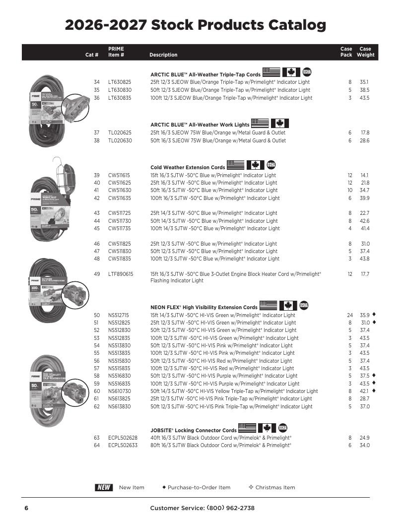 Prime Wire and Cable Electrical Products Catalog Weekly Ad January 1, 2026 - December 31, 2027