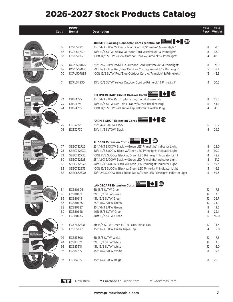 Prime Wire and Cable Electrical Products Catalog Weekly Ad January 1, 2026 - December 31, 2027