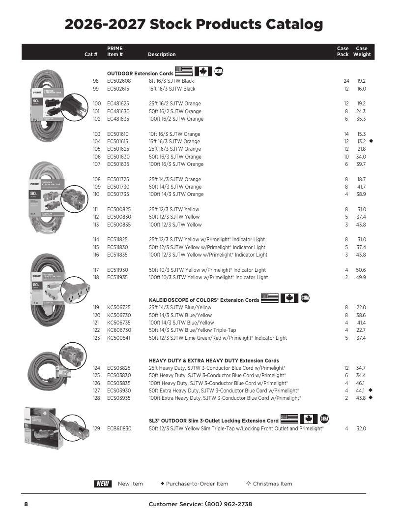 Prime Wire and Cable Electrical Products Catalog Weekly Ad January 1, 2026 - December 31, 2027