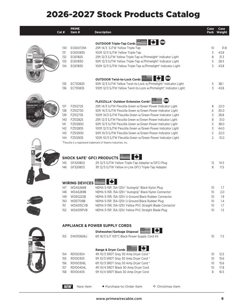 Prime Wire and Cable Electrical Products Catalog Weekly Ad January 1, 2026 - December 31, 2027