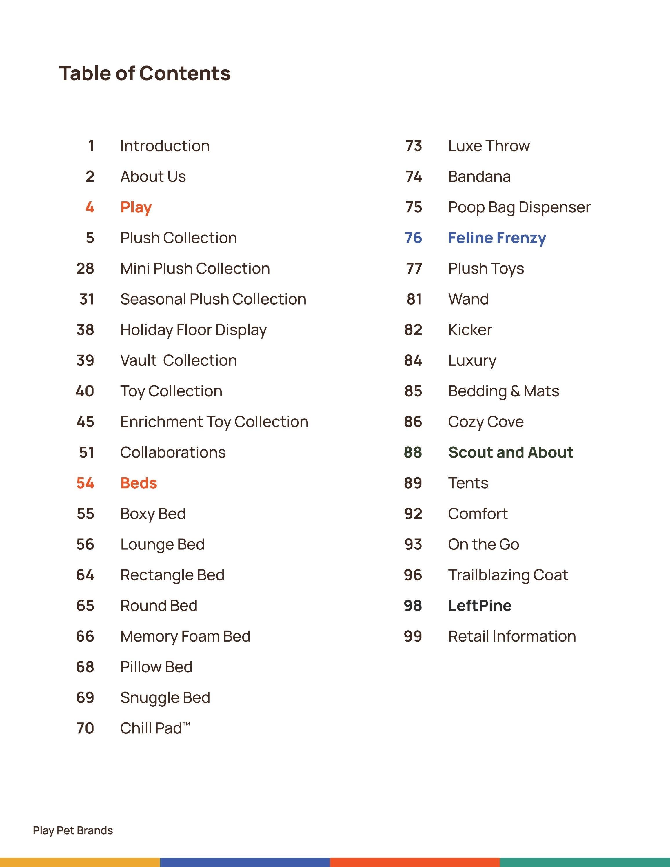 Play Pet Pet Products Catalog Weekly Ad January 1 - December 31, 2026