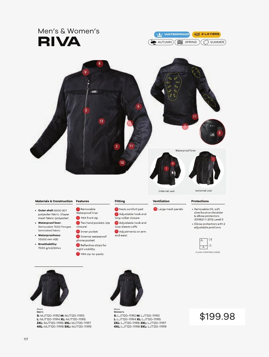 LS2 USA Motorcycle Gear Catalog Weekly Ad January 1 - December 31, 2026