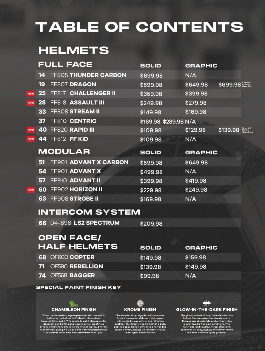 LS2 USA Motorcycle Gear Catalog Weekly Ad January 1 - December 31, 2026
