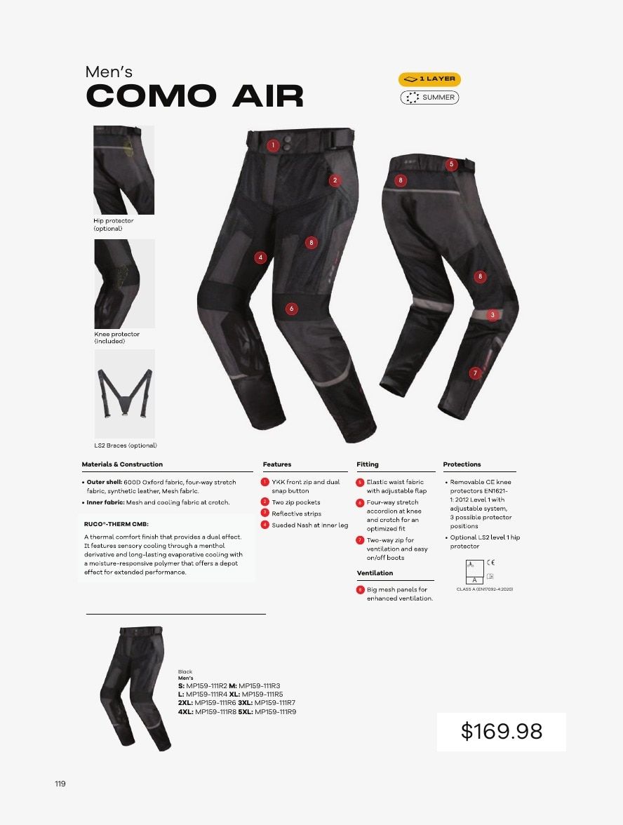 LS2 USA Motorcycle Gear Catalog Weekly Ad January 1 - December 31, 2026