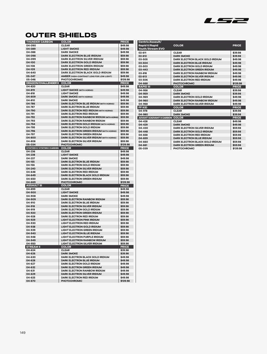 LS2 USA Motorcycle Gear Catalog Weekly Ad January 1 - December 31, 2026