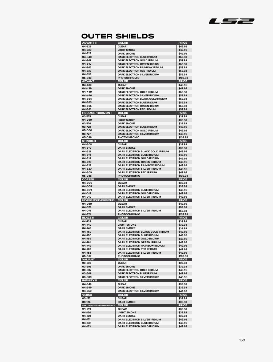LS2 USA Motorcycle Gear Catalog Weekly Ad January 1 - December 31, 2026