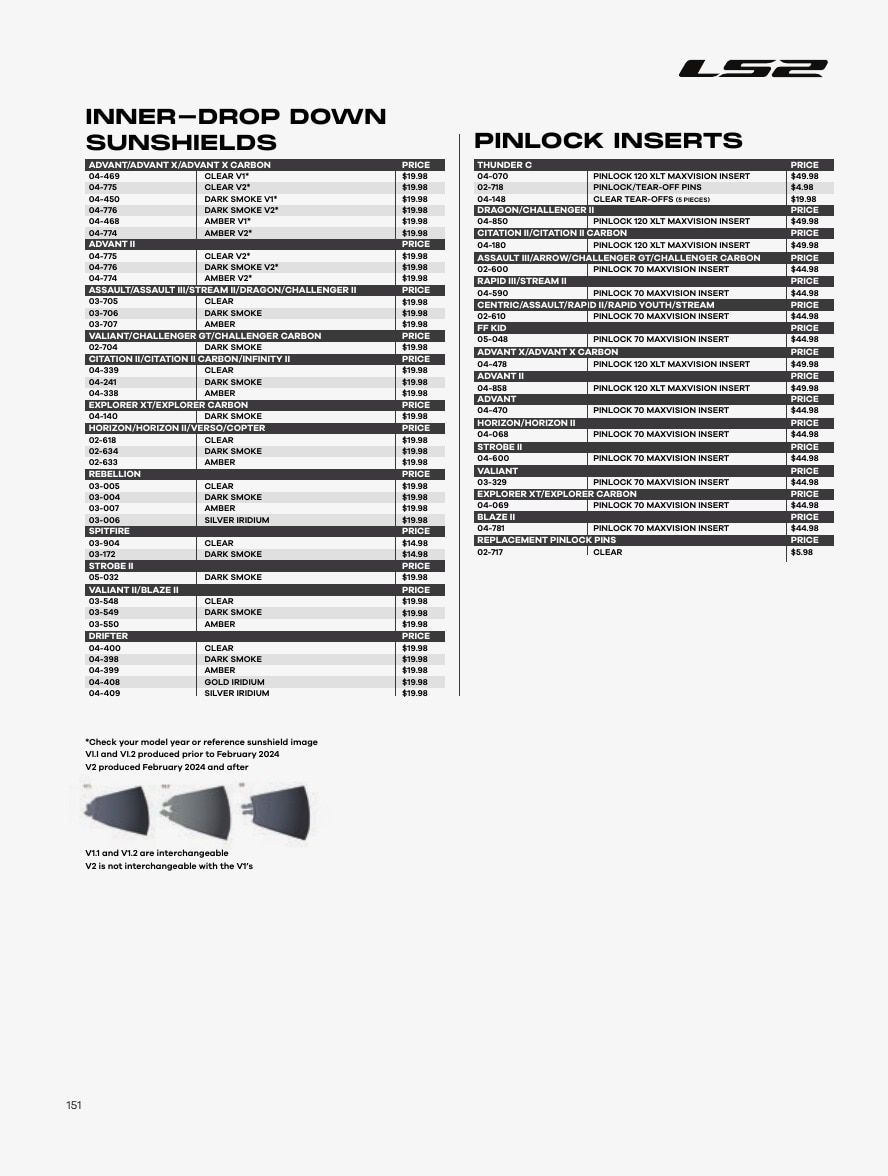 LS2 USA Motorcycle Gear Catalog Weekly Ad January 1 - December 31, 2026
