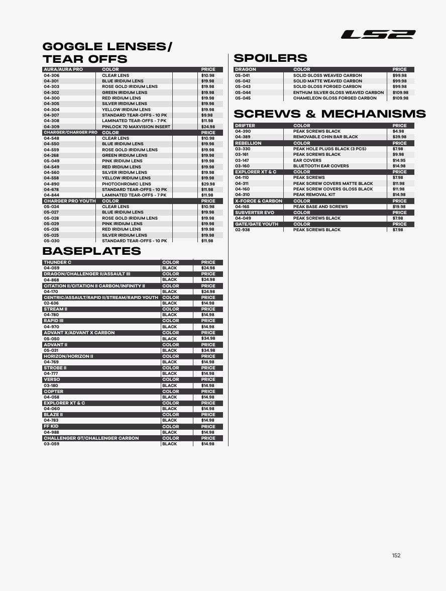 LS2 USA Motorcycle Gear Catalog Weekly Ad January 1 - December 31, 2026