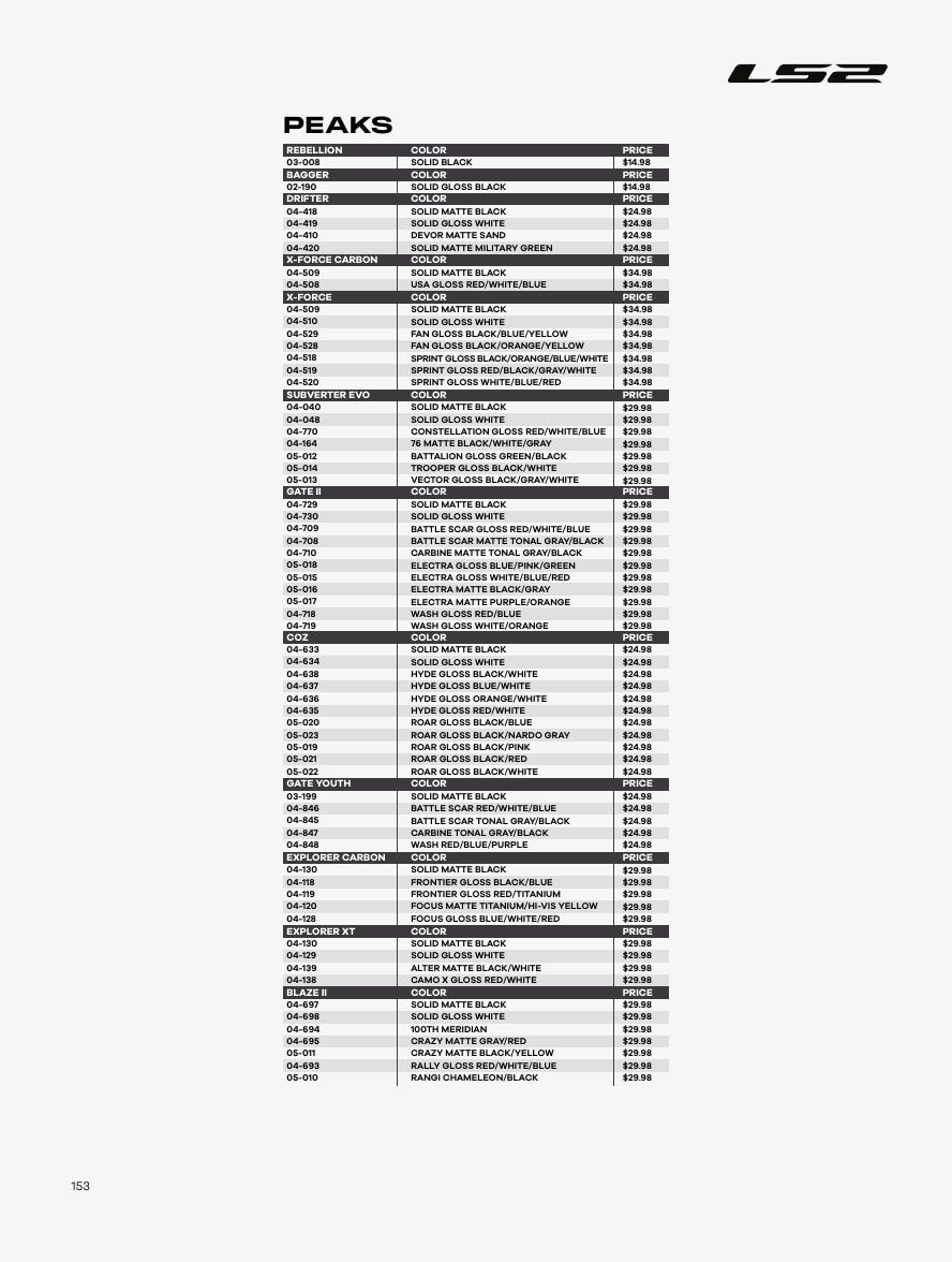 LS2 USA Motorcycle Gear Catalog Weekly Ad January 1 - December 31, 2026