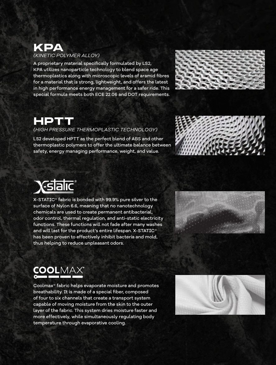 LS2 USA Motorcycle Gear Catalog Weekly Ad January 1 - December 31, 2026