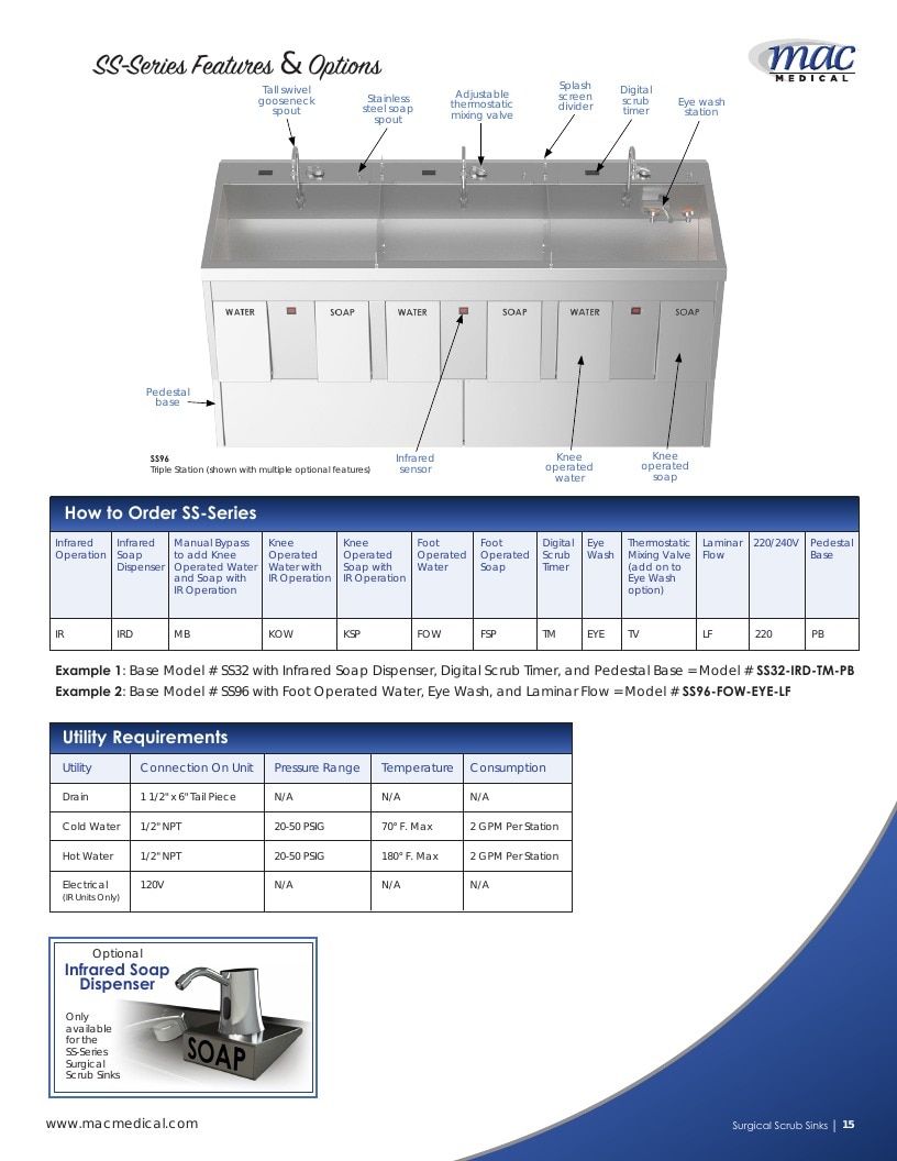MAC Medical Medical Products Catalog Weekly Ad January 1 - December 31, 2026