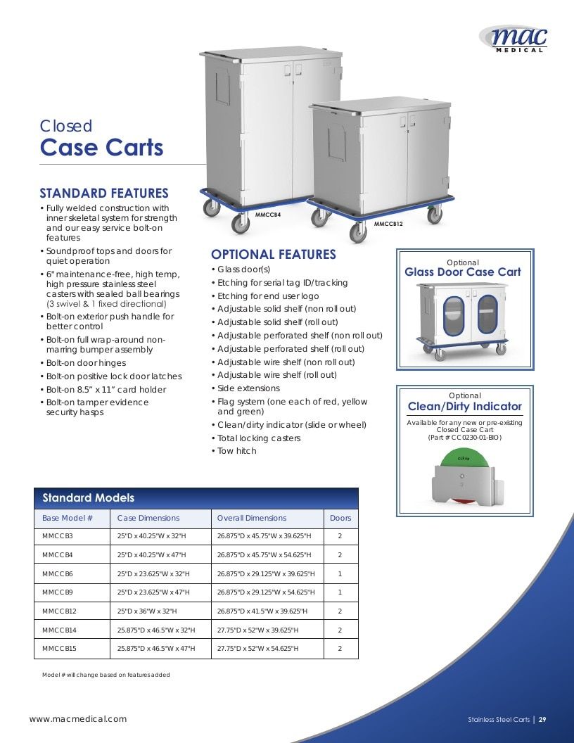 MAC Medical Medical Products Catalog Weekly Ad January 1 - December 31, 2026
