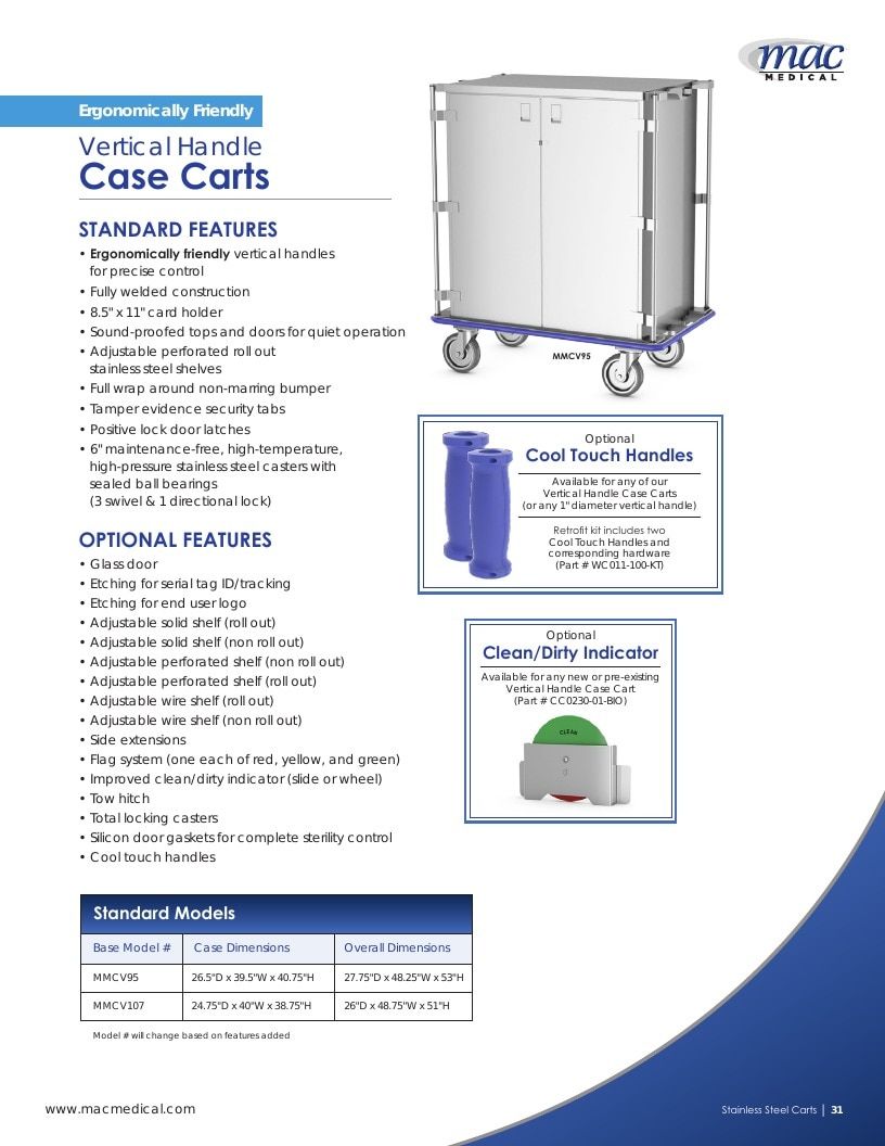 MAC Medical Medical Products Catalog Weekly Ad January 1 - December 31, 2026
