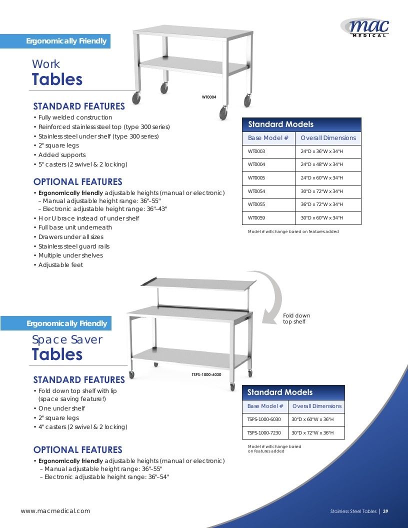 MAC Medical Medical Products Catalog Weekly Ad January 1 - December 31, 2026