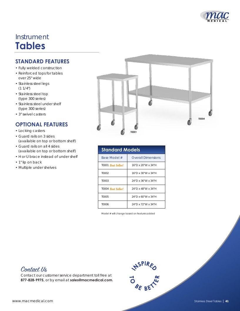 MAC Medical Medical Products Catalog Weekly Ad January 1 - December 31, 2026