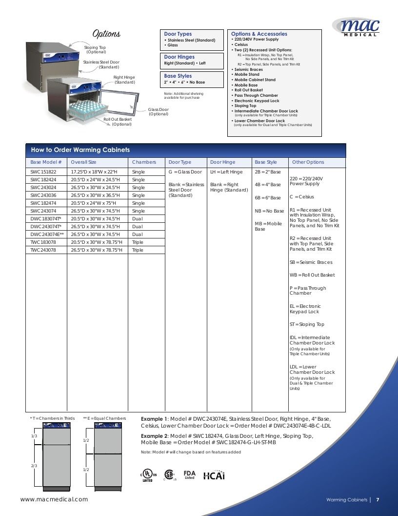 MAC Medical Medical Products Catalog Weekly Ad January 1 - December 31, 2026