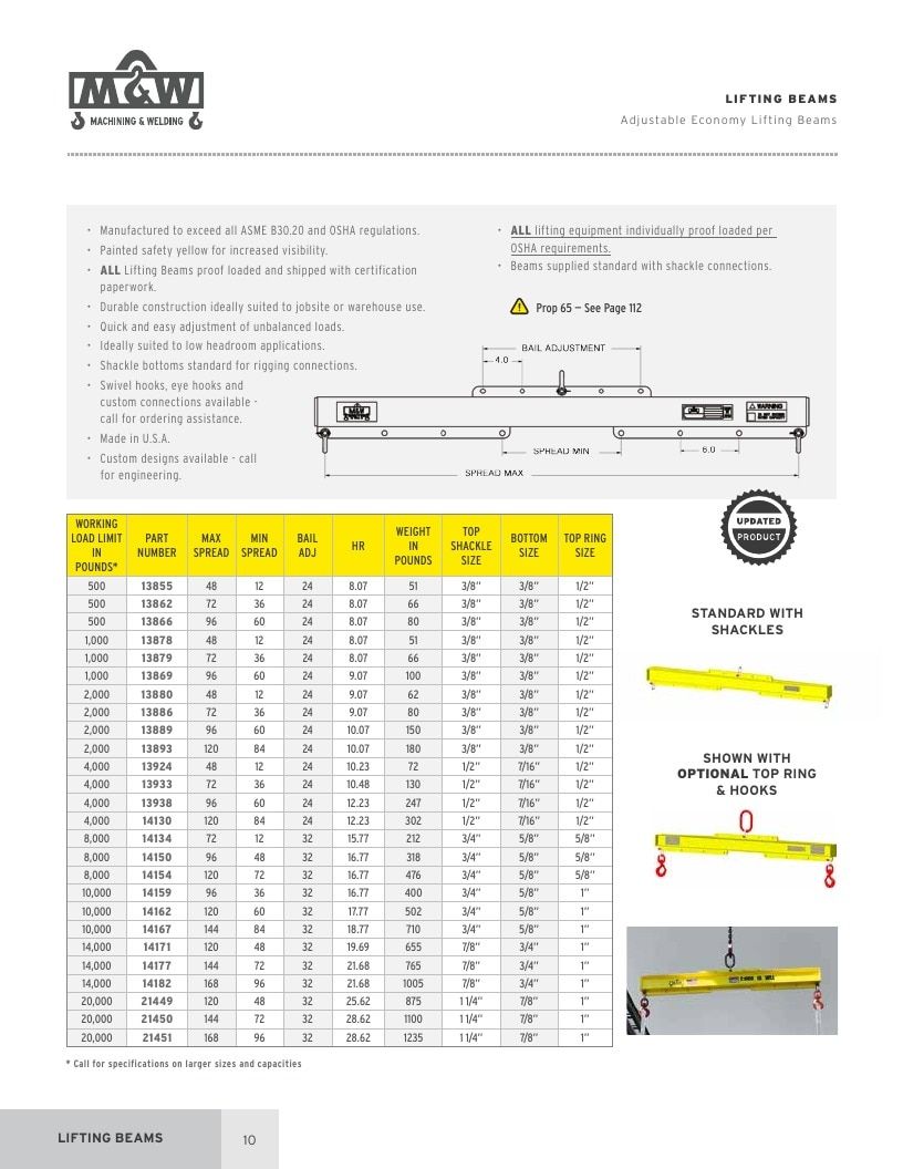 Machining & Welding Machining Products Catalog Weekly Ad January 1 - December 31, 2026