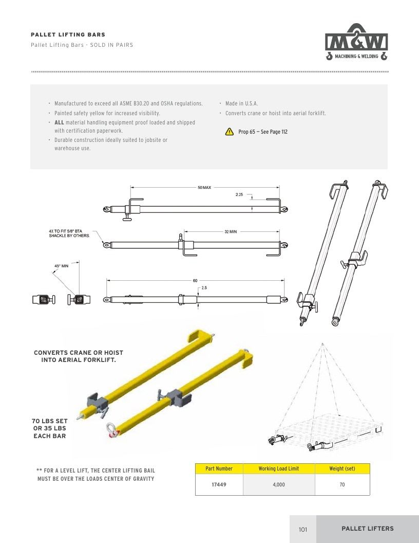 Machining & Welding Machining Products Catalog Weekly Ad January 1 - December 31, 2026