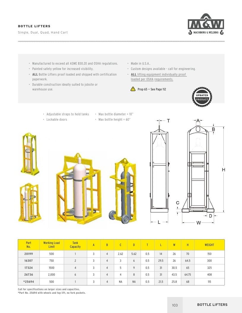 Machining & Welding Machining Products Catalog Weekly Ad January 1 - December 31, 2026
