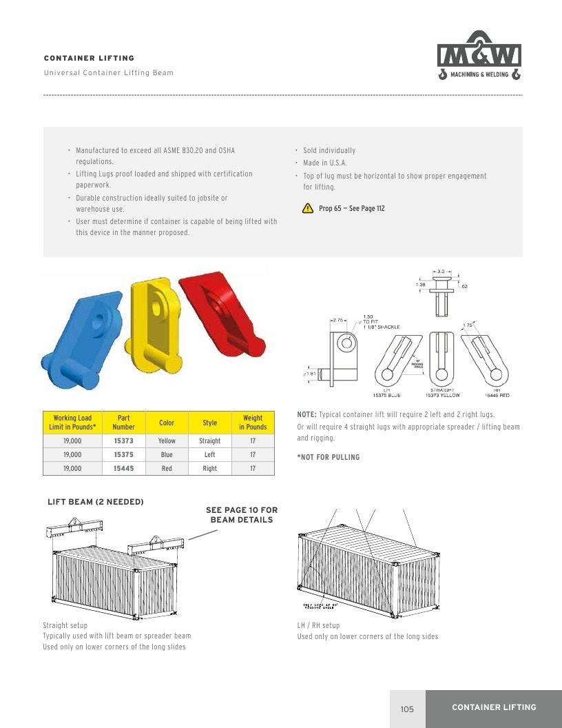 Machining & Welding Machining Products Catalog Weekly Ad January 1 - December 31, 2026