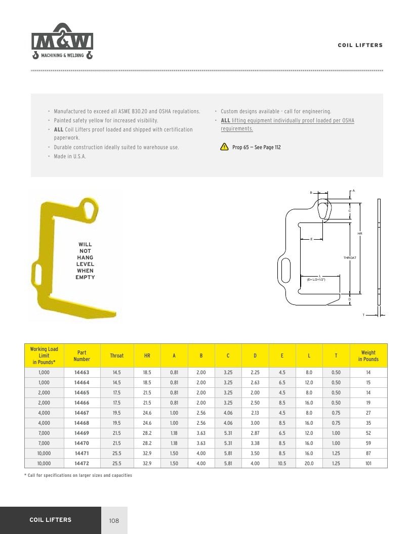 Machining & Welding Machining Products Catalog Weekly Ad January 1 - December 31, 2026