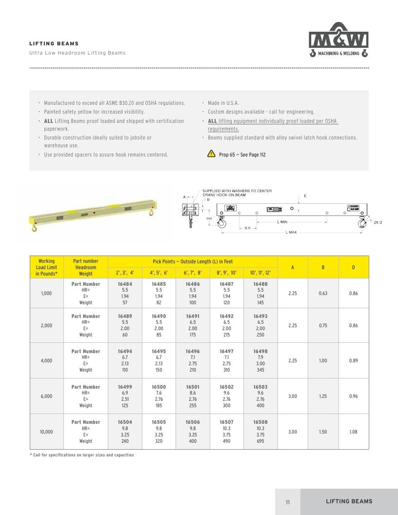 Machining & Welding Machining Products Catalog Weekly Ad January 1 - December 31, 2026