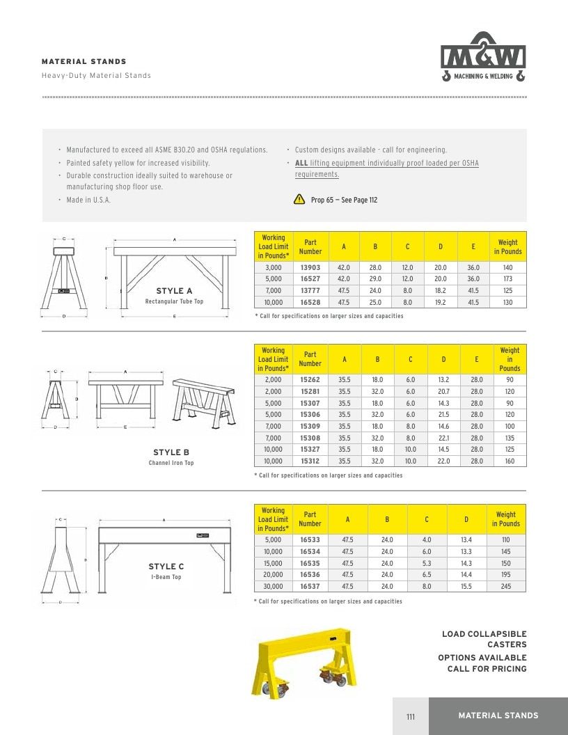 Machining & Welding Machining Products Catalog Weekly Ad January 1 - December 31, 2026