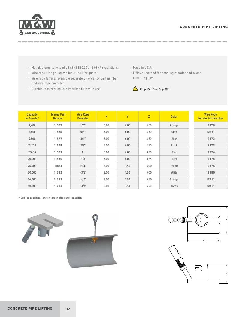 Machining & Welding Machining Products Catalog Weekly Ad January 1 - December 31, 2026